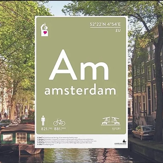 Amsterdam Print Poster/Postcard