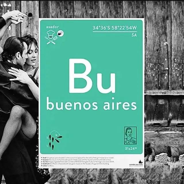 Buenos Aires Print Poster/Postcard