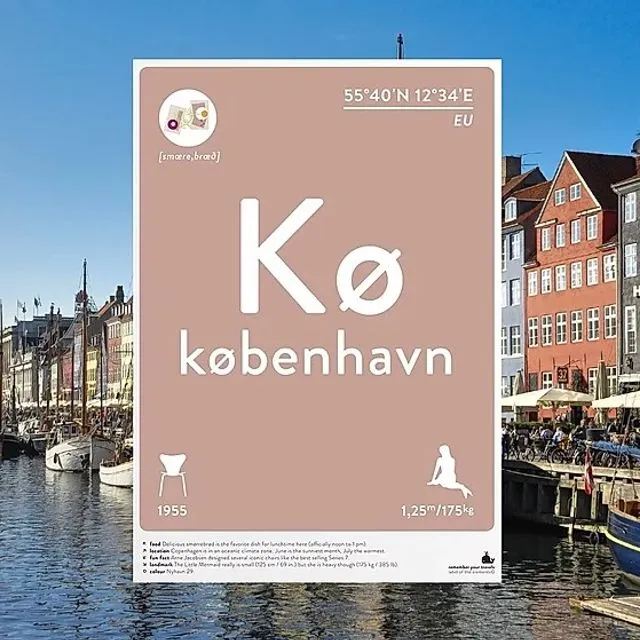 København Print Poster/Postcard