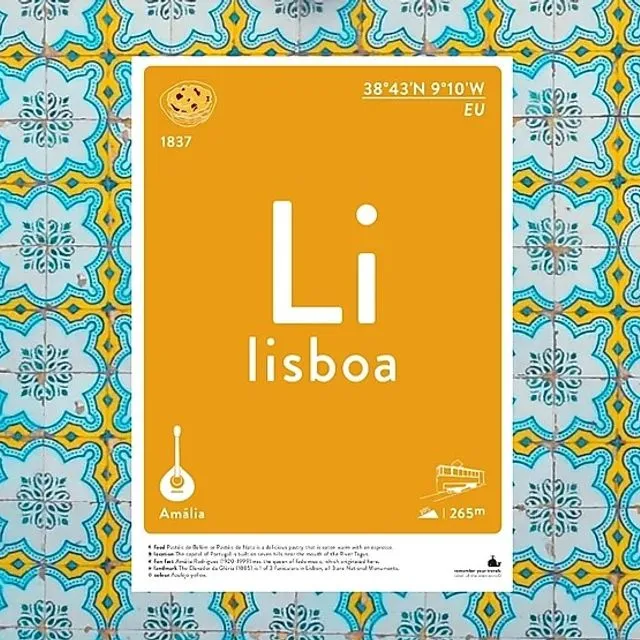 Lisboa Print Poster/Postcard