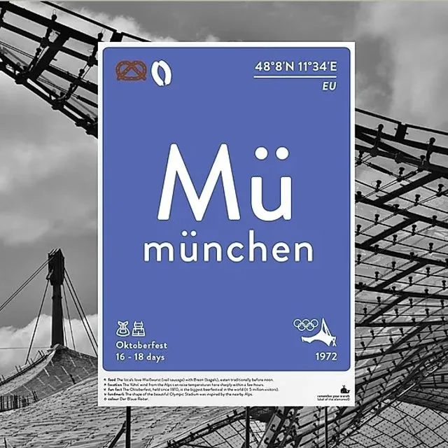 München Print Poster/Postcard