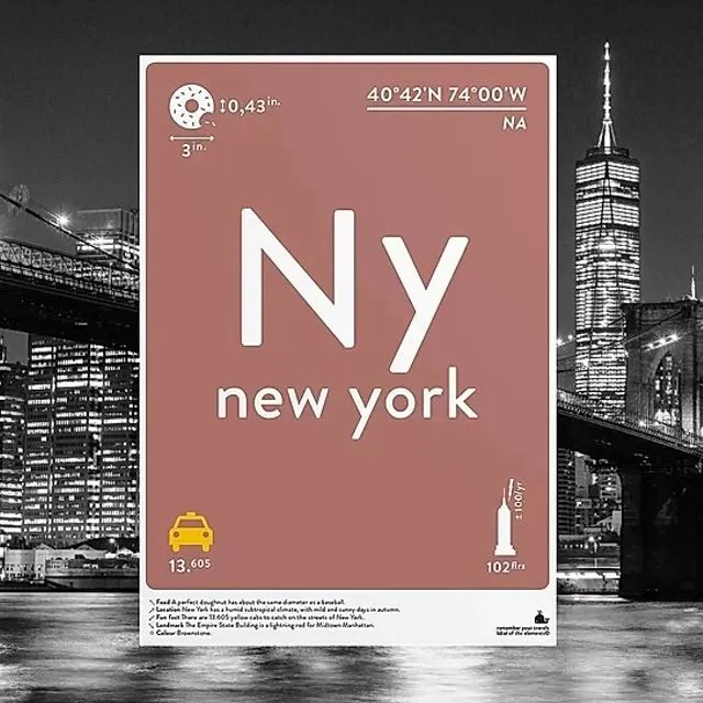 New York Print Poster/Postcard