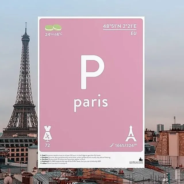 Paris Print Poster/Postcard