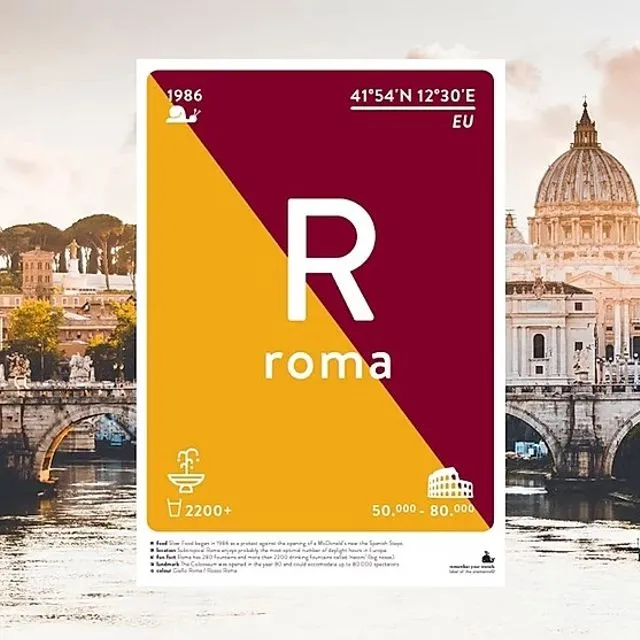 Roma Print Poster/Postcard