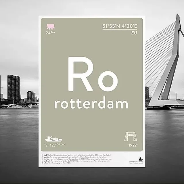 Rotterdam Print Poster/Postcard