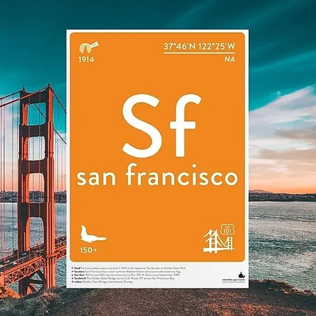 San Francisco Print Poster/Postcard