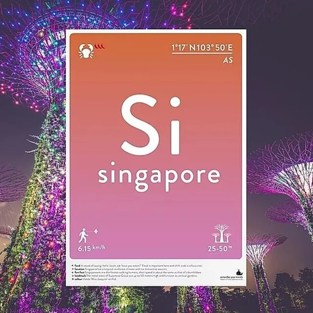 Singapore Print Poster/Postcard