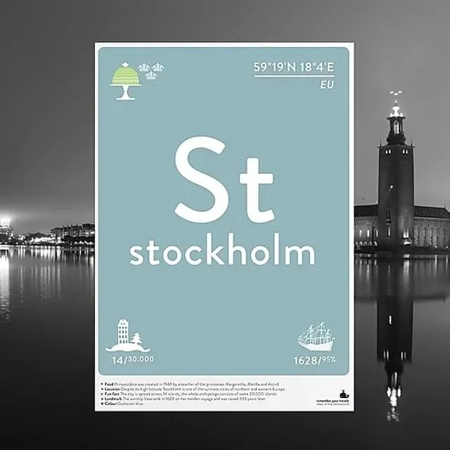 Stockholm Print Poster/Postcard