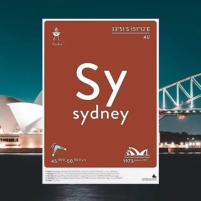 Sydney Print Poster/Postcard