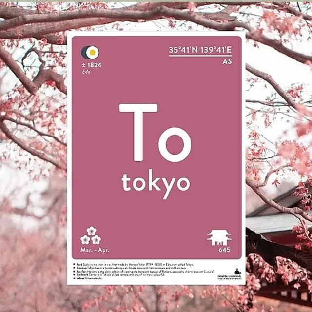Tokyo Print Poster/Postcard