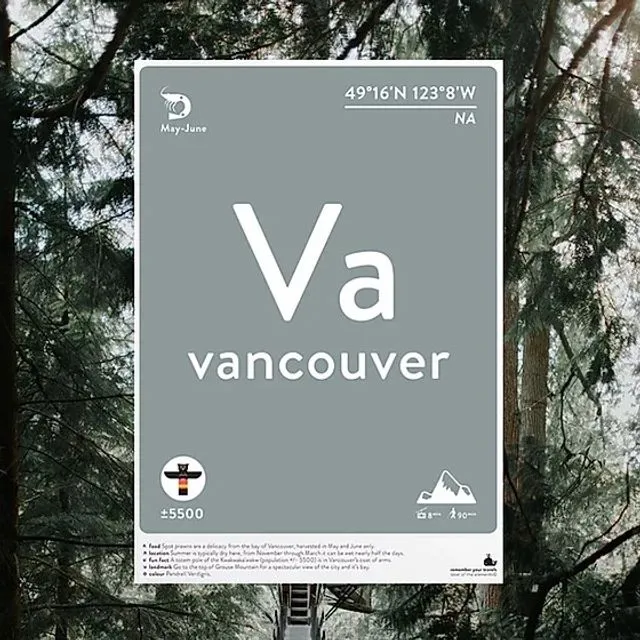 Vancouver Print Poster/Postcard
