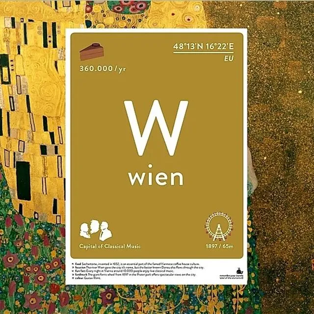 Wien Print Poster/Postcard