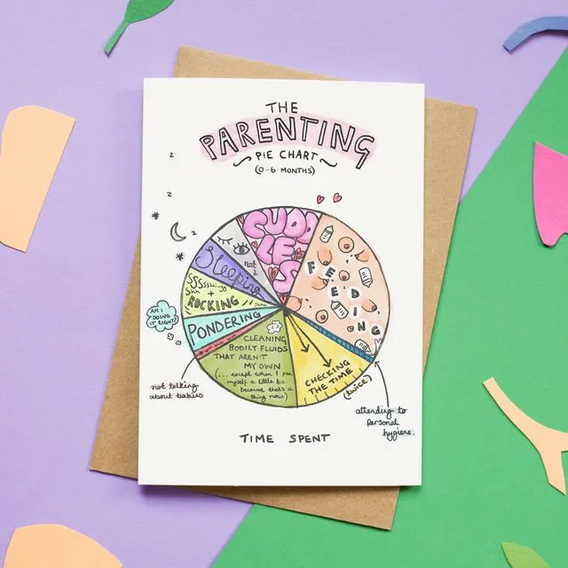 Alice Loveday x6 Cards Parenting Pie Chart