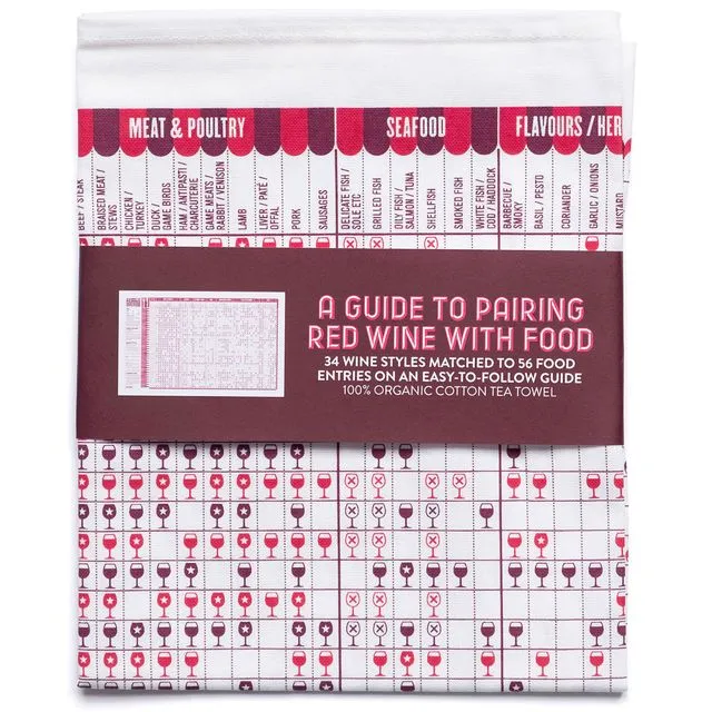 A Guide to Pairing Red Wine with Food Tea Towel