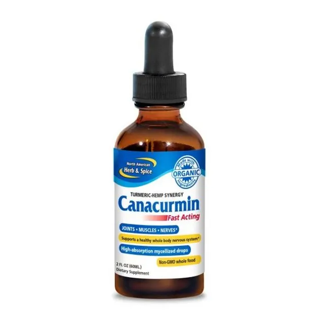 Canacurmin 60ml - Case of 6