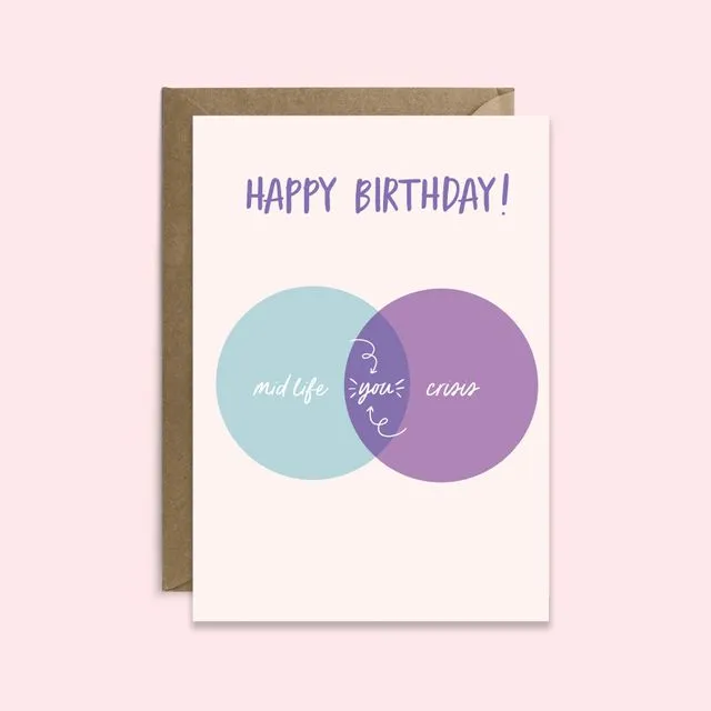Mid Life Crisis Birthday Card (Case of 6)