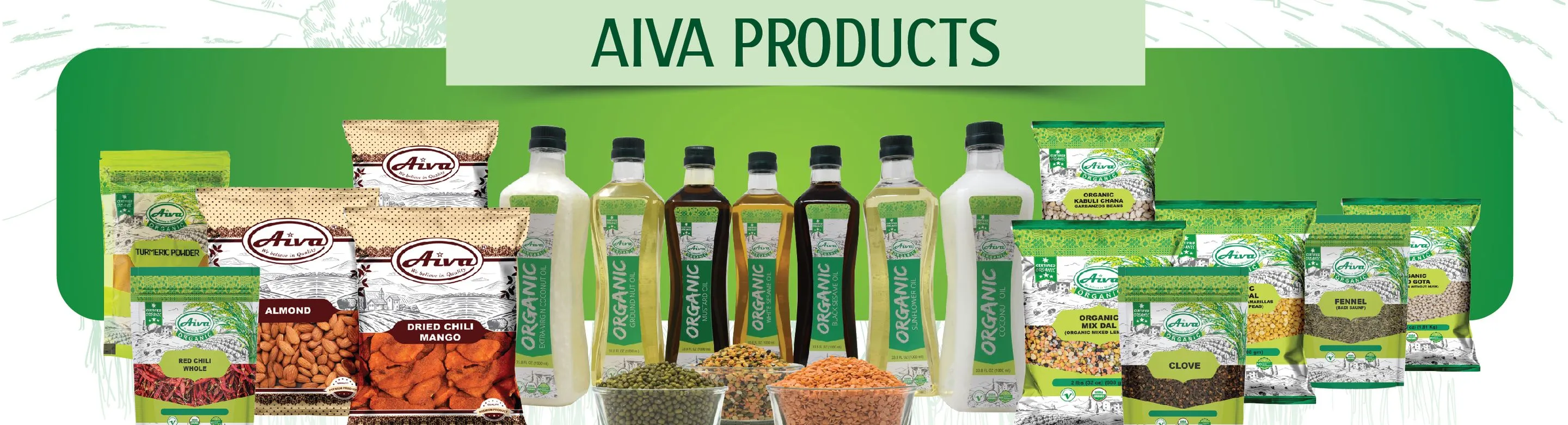 Vaikunth LLC DBA Aiva Products