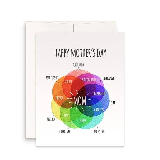 Mom Rainbow Chart - Mothers Day Card