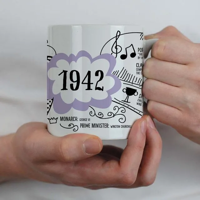 80th birthday mug of 1942