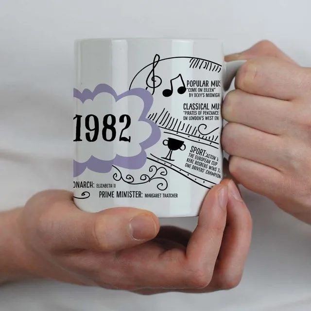 40th birthday mug of 1982