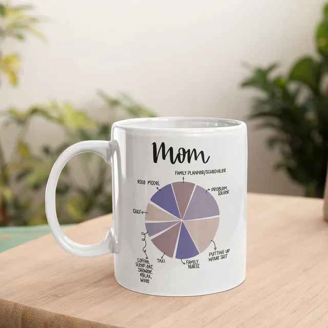 Mom Pie Chart Coffee Mug - 11 oz