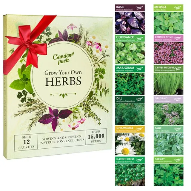 Grow Your Own Herbs - Petit Kit