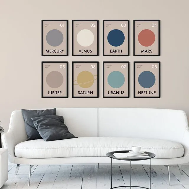 SET OF 8 - All Planets of the Solar System Art Prints