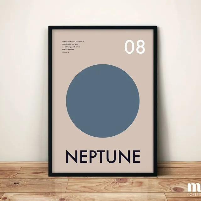 Planets of Solar System Art Prints - Neptune