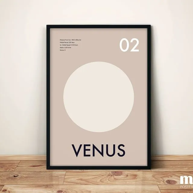 Planets of Solar System Art Prints - Venus