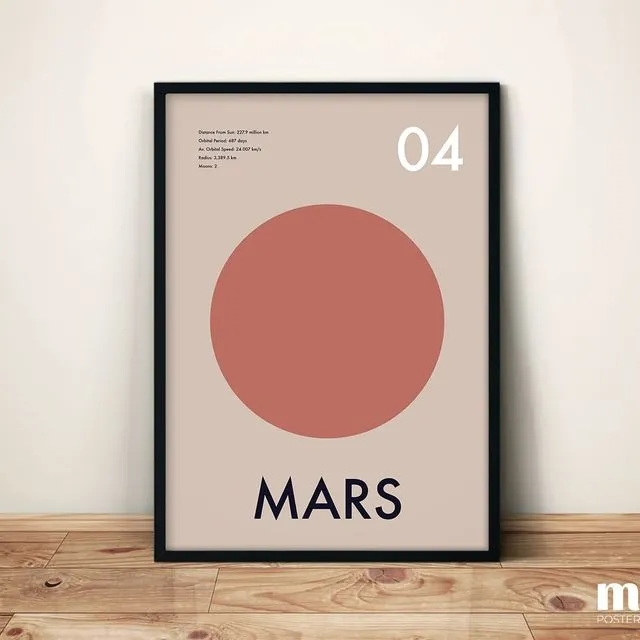 Planets of Solar System Art Prints - Mars