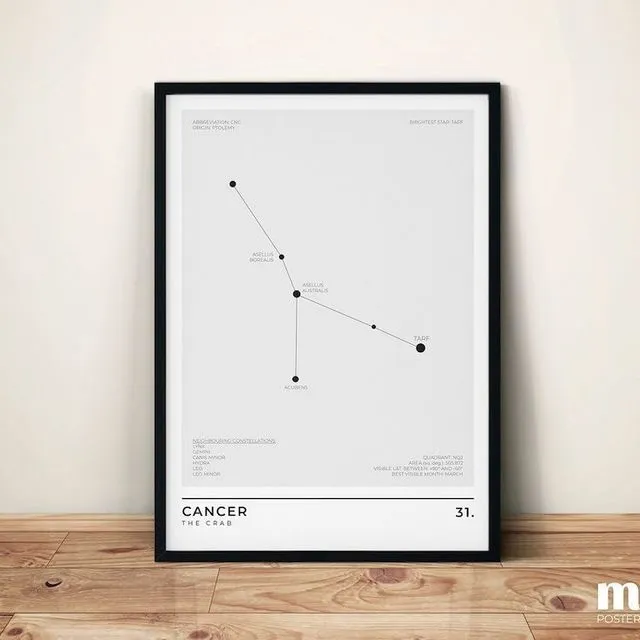 Cancer Constellation Art Print