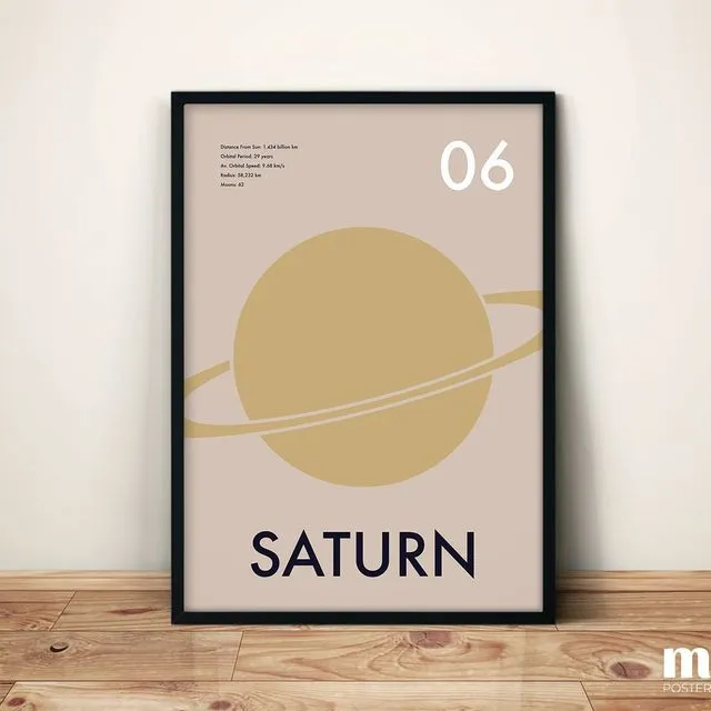 Planet Saturn Art Print