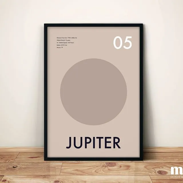 Planet Jupiter Art Print