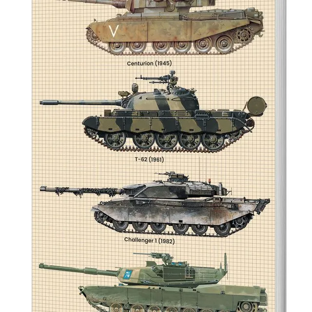 Tank Softback Notebook (A5 Lined 120 Pages)