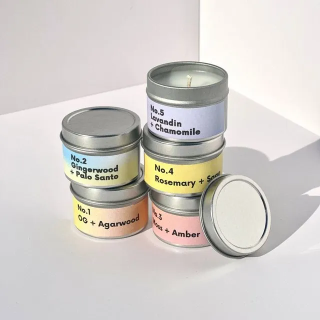 Tester Scent Kit Sample Tealights